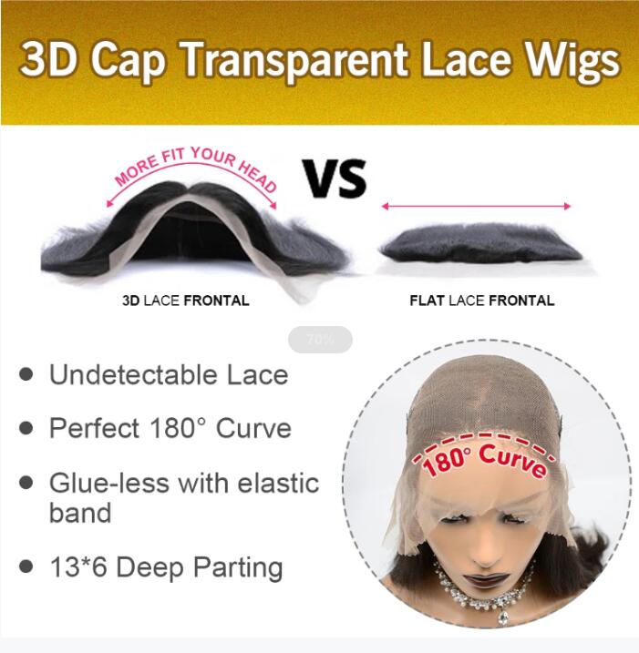 Enstah 13x6 PartingMax Glueless Lace Wigs 3D Cap Pre-bleached Body Wave Transparent Lace Front Wig 150% Density