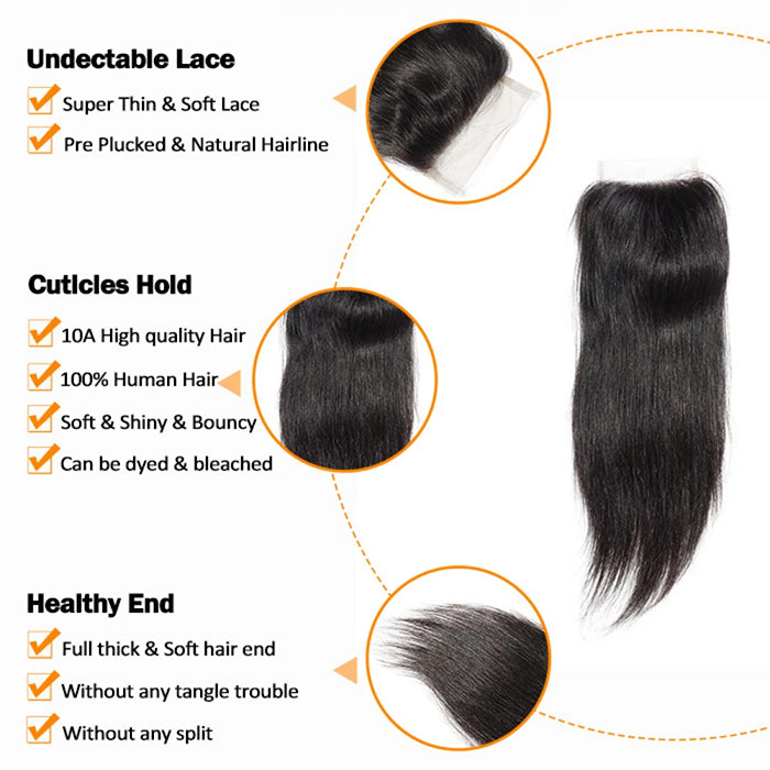 Enstah 12-20 Inch 4.5" x 4.5" Upgrade Straight Free Parted Lace Closure #1B Natural Black