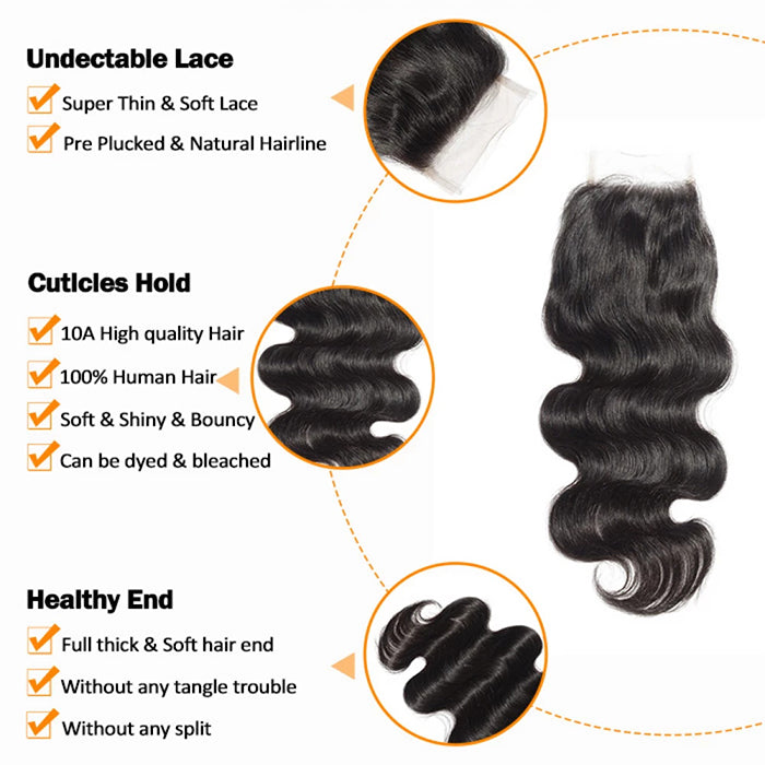 Enstah 12-20 Inch 4.5" x 4.5" Upgrade Body Wavy Free Parted Lace Closure #1B Natural Black